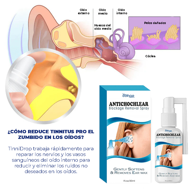 Spray Alivio Tinnitus Pro