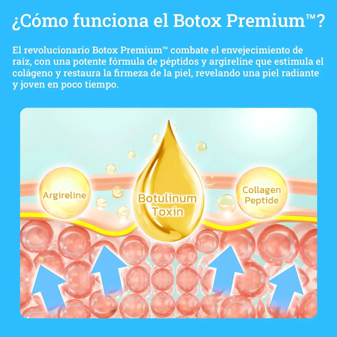 PROMO 2X1 Elixir de Juventud Botox Premium