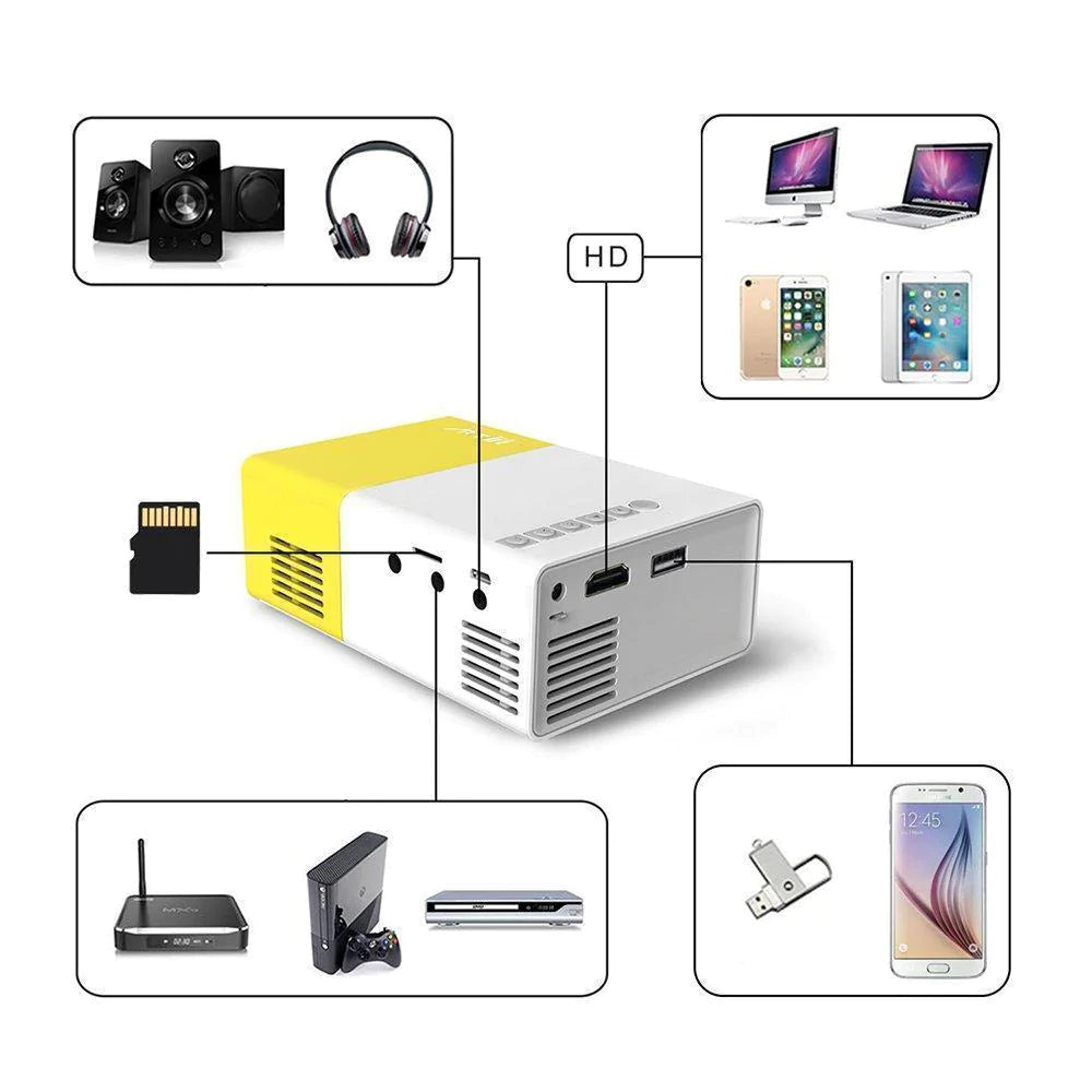 Proyector LED Portátil Cine en Casa